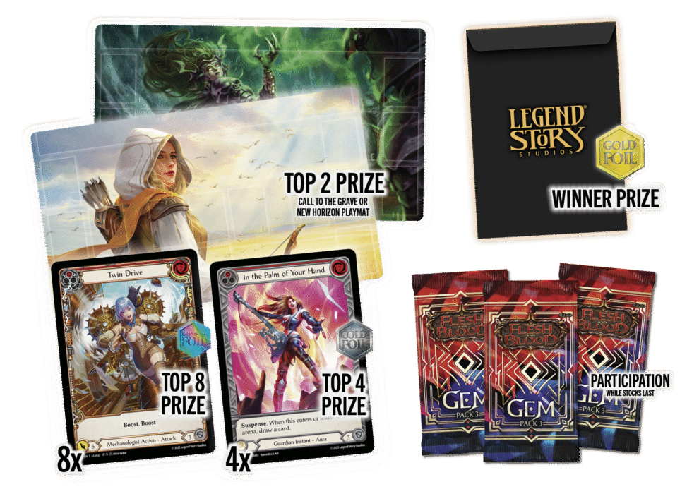 FABOP098 Road to Nationals Kit 2026 *value for Customs purposes*