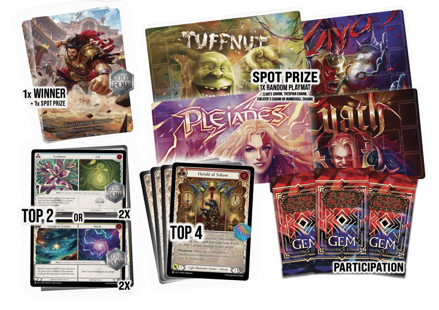 FABOP096 Skirmish - Season 13 Kit *value for Customs purposes*